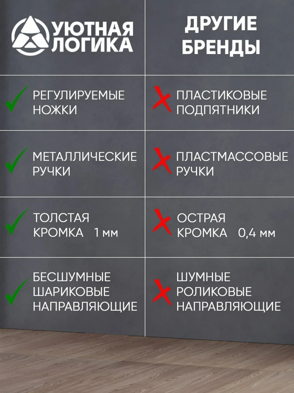 Кухня уютная логика, Брокер, Пластик, ЛДСП, белая 2,2 м, прямая, с ящиками и полками