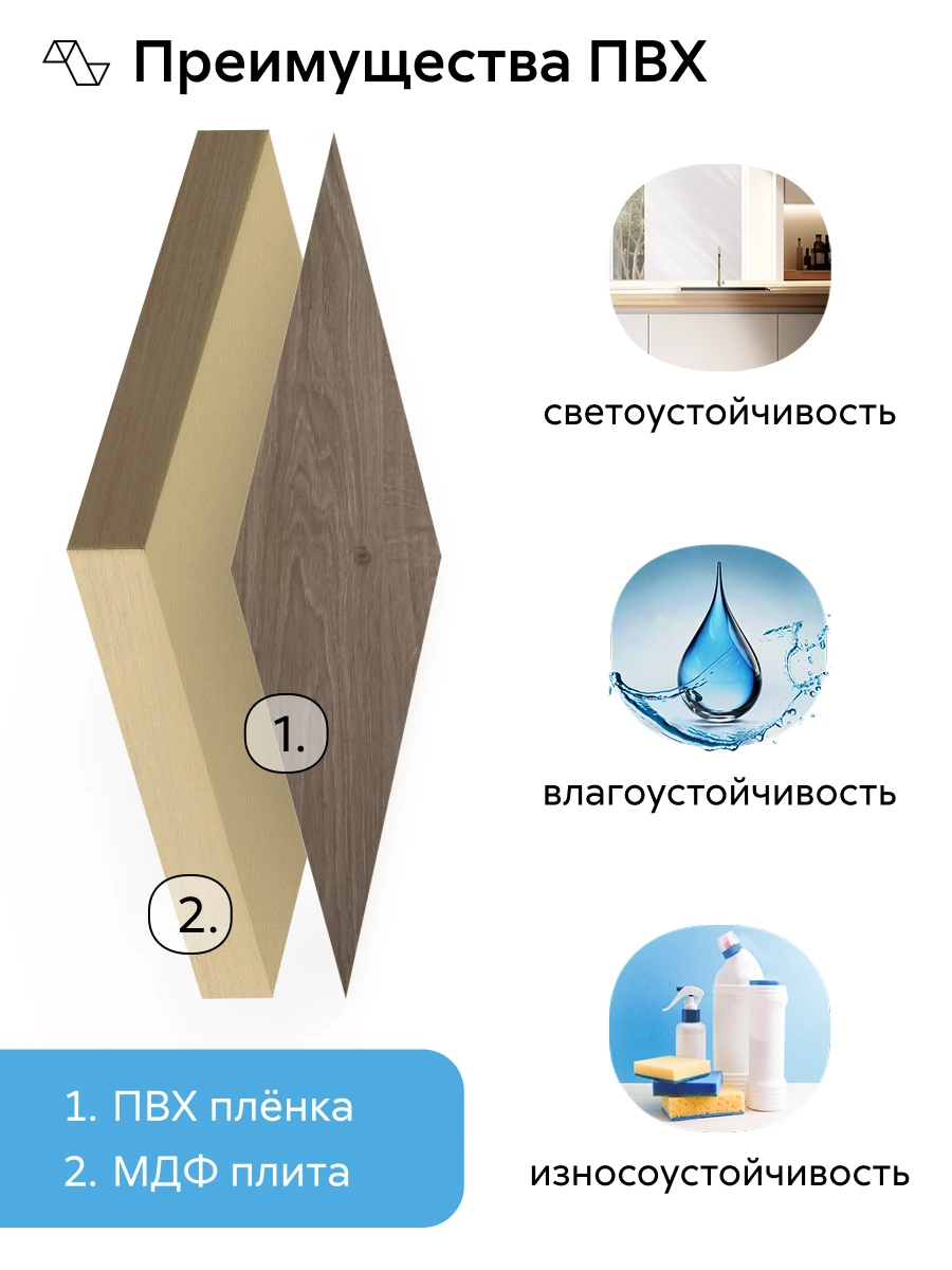 Кухонный гарнитур прямой Нонтон Настя, 180 cм, трюфель / белый / антарес